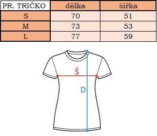 Tab. PR. TRIČKO 2